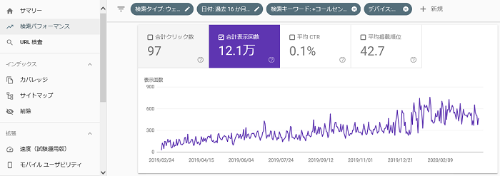 Google Search Console の画面