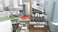 うめきた地下新駅